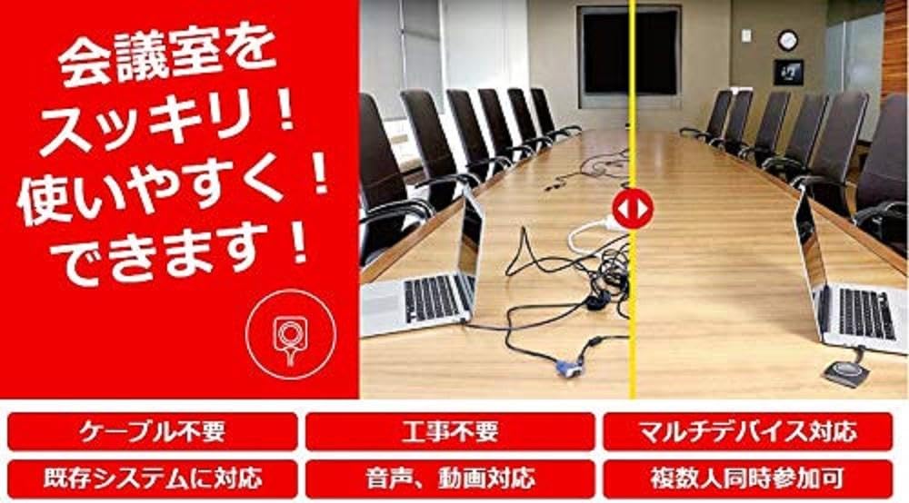 Amazon.co.jp: BARCO ワイヤレス コラボレーションシステム CSE/CX